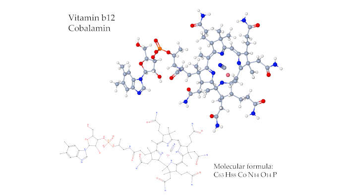 Vitamin B12, die chemische Formel. Ein komplexes Gebilde